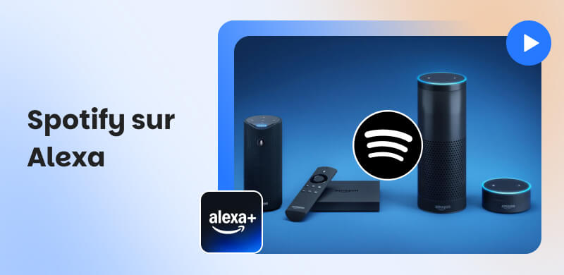 Mettre Spotify sur Alexa