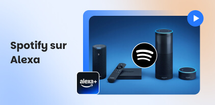 Spotify Sur Alexa